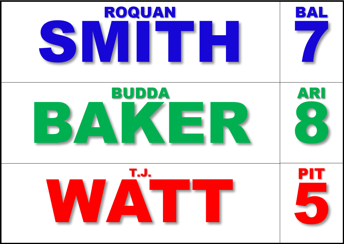 IDP Fantasy Football Draft Board and Player Label Kit