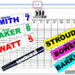IDP Fantasy Football Draft Board and Player Label Kit